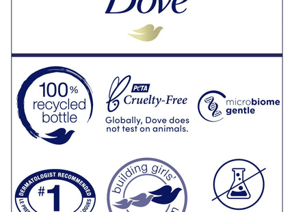 Dove Beauty Purifying Detox Deep Cleanse & Skin Renewal, Green Clay Nourishing, Body Wash 22 Fl Ounce (Pack Of 1)