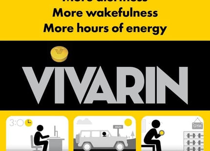 Vivarin Caffeine Alertness Aid Healthcare Tablets For Mental Alertness 200mg, 16 Count (Pack Of 5)