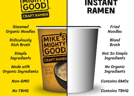 Mike's Mighty Good Ramen Soup, Chicken Noodle Soup, Organic Non-GMO, Instant Ramen Noodles Cups, 1.6 Ounce (Pack Of 1)