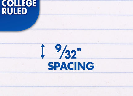 Mead (15326) Loose Leaf Paper, Notebook Paper, College Ruled Filler Paper, 10 1/2 X 8 Inch, 200 Sheets (Pack Of 1)