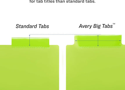 Avery  (11903) Tab Plastic Dividers with Slash Pocket, 8 Tab, Letter Size, 8-Tab (Pack Of 12)