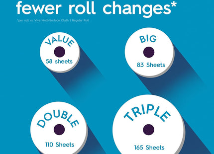 Viva Multi-Surface Cloth Paper Towels, 6 Big Rolls = 9 Regular Rolls, 2Ply, 83 Sheets Per Roll, (Pack Of 6)