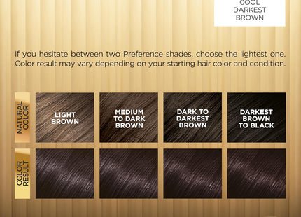 L'Oreal Paris Superior Preference Fade Defying, Shine Permanent Hair Color, 3C Cool Darkest Brown (Pack Of 4)