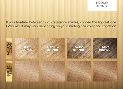 L'Oreal Paris Superior Preference Fade-Defying Shine Permanent Hair Color #8 Medium Blonde 1 Kit (Pack Of 24)