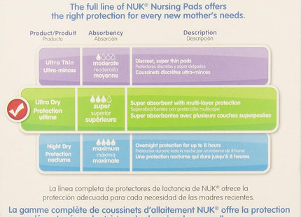 NUK Ultra Thin Disposable Nursing Pads, 66 Count (Pack Of 12)