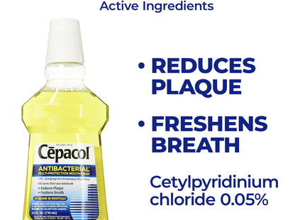 Cepacol Antibacterial Multi-Protection Mouthwash, Freshen Breath, 24 FL Ounce (Pack Of 12)