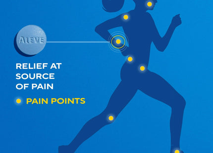 Aleve Naproxen Pain Reliever & Fever Reducer Tablets 10ct - Health Care > Over-the-Counter Medication Relief