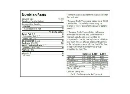 nutrition label for nut nut