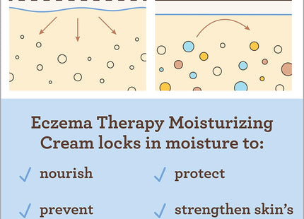 Aveeno Baby Eczema Therapy Moisturizing Cream with Oatmeal 12 fl.oz (12 Pack) - & Toddler > Skin Care Lotion Moisturizer