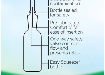 Fleet Enema, Fast Effective Constipation Relief, Ready-to-Use Saline Laxative, 4.5 FL Ounce (Pack Of 6)