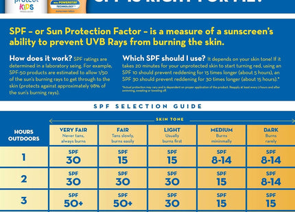 Banana Boat Protective Spectrum Tanning Oil Spray Sunscreen SPF 15 8oz (12 Pack) - Personal Care > Sun Protection &