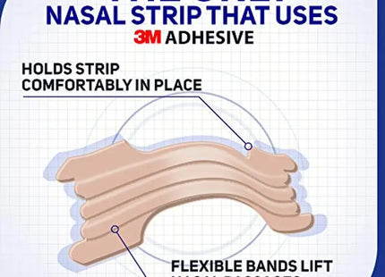 the only 3m adhesives for the right hand