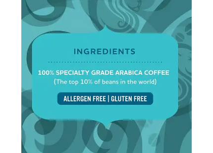 a blue background with a white text that reads, `’10 % % of arabic coffee