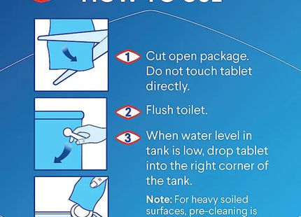 a close up of a poster with instructions to use a toilet