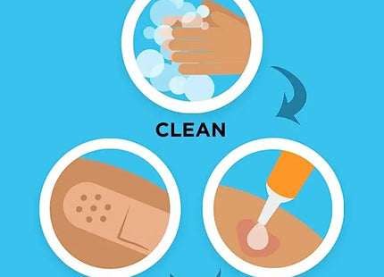 a diagram showing how to clean and clean your hands