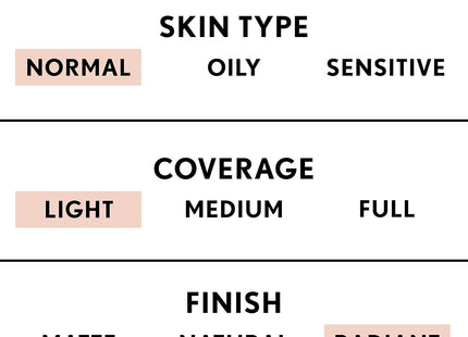 COVERGIRL Smoothers Lightweight BB Cream 810 Light to Medium 1.35 Floz (12 Pack) - Personal Care > Sun Protection &