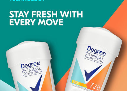 Degree Clinc Protection Summer Strength Antiperspirant Deodorant 1.7oz (4 Pack) - Personal Care > Bath & Body