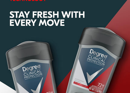 Degree Clinical Protection Sport Strength Antiperspirant Deodorant 1.7oz - Personal Care > Bath & Body Anti-Perspirant