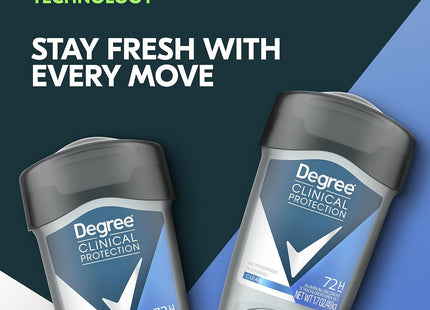 Degree Men Clinical Protection Antiperspirant Deodorant Clean 1.7oz (24 Pack) - Personal Care > Bath & Body