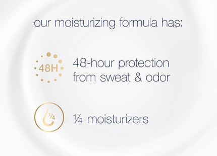 Dove Clinical Protection Antiperspirant Deodorant Original Clean 1.7oz - Personal Care > Bath & Body Anti-Perspirant