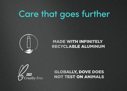 Dove Men + Care Clinical Protection Antiperspirant Clean Comfort 1.7oz - Personal Care > Bath & Body Deodorant
