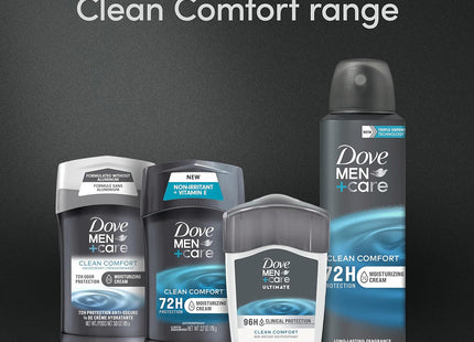 Dove Men + Care Clinical Protection Antiperspirant Clean Comfort 1.7oz (3 Pack) - Personal Care > Bath & Body Deodorant