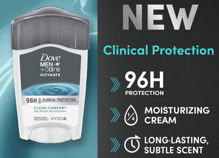 Dove Men + Care Clinical Protection Antiperspirant Clean Comfort 1.7oz (6 Pack) - Personal Care > Bath & Body Deodorant