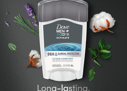Dove Men + Care Clinical Protection Antiperspirant Clean Comfort 1.7oz (3 Pack) - Personal Care > Bath & Body Deodorant