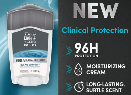 Dove Men + Care Clinical Protection Antiperspirant Clean Comfort 1.7oz (3 Pack) - Personal Care > Bath & Body Deodorant