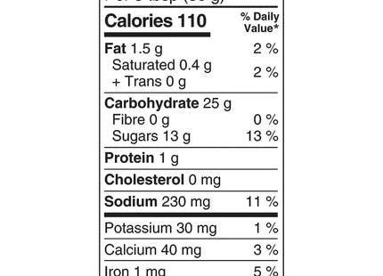 nutrition label for the nutritional label