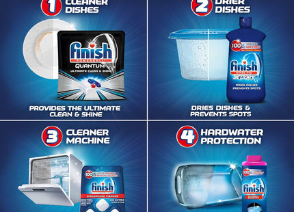 Finish Jet-Dry RinseAid Dishwasher Liquid Rinse & Drying Agent 16oz (6 Pack) - Household Supplies > Cleaning Products