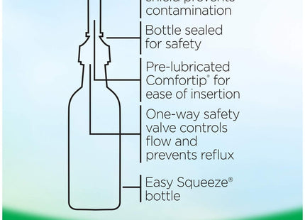 Fleet Laxative Saline Enema for Adult Constipation Ready-to-Use 4.5oz (12 Pack) - Health Care > Over-the-Counter