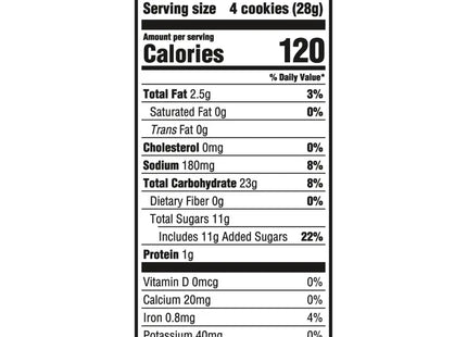 nutrition label for the nutritional label