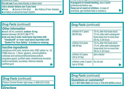 a diagram showing the different types of the drug