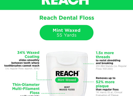 Johnson & Reach Adult Dental Floss Mint Waxed 55 yds (12 Pack) - Personal Care > Oral Flossers