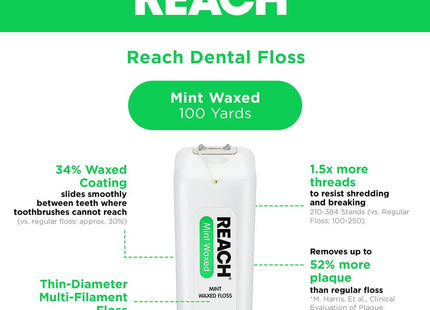 Johnson & Reach Adult Dental Floss Mint Waxed 55 yds (8 Pack) - Personal Care > Oral Flossers