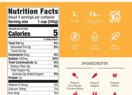 the nutritional label for chicken