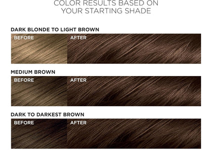 L’Oreal Paris Feria Permanent Hair Color 50 Havana Brown Medium (4 Pack) - Personal Care > & Styling