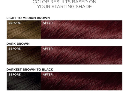 L’Oreal Paris Feria Shimmering Permanent Hair Color R48 Red Velvet - Personal Care > & Styling