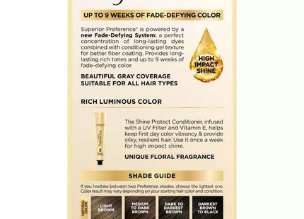 L’Oreal Paris Preference Fade-Defying HairColor 1.0 Ultimate Black (2 Pack) - Personal Care > Hair & Styling Color