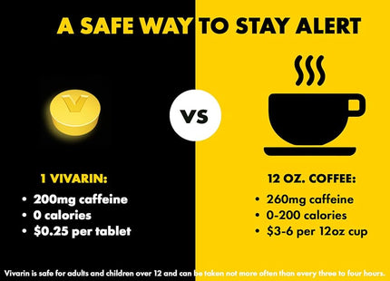 Meda Consume Vivarin Caffeine Alertness Aid 200mg Healthca Tablet 16ct (4 Pack) - Health Care > Vitamins & Lifestyle