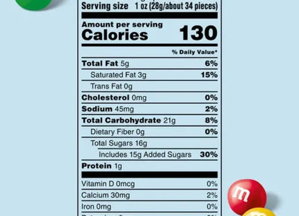 nutrition label for a variety of fruit