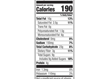 nutrition label for the nutritional label