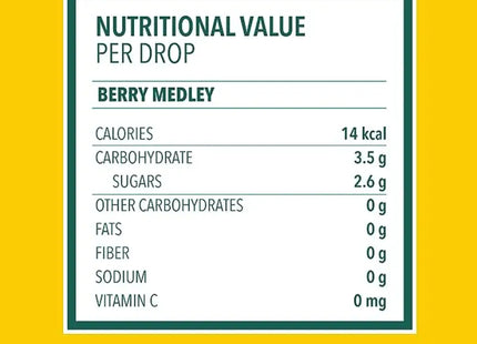 a close up of a nutrition label on a yellow background