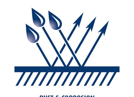 Rust-Oleum Professional High Performance Gloss Spray Paint Black 15oz - Interior & Exterior