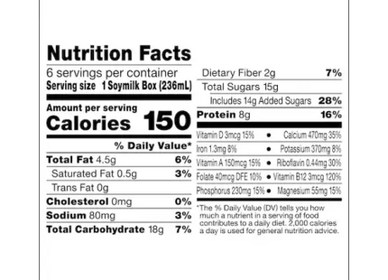 nutrition label for a nutritional supplement