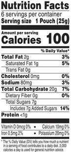 a label of a nutrition label for a variety of foods