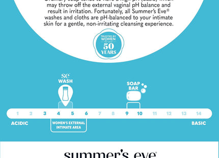 Summer’s Eve Gentle Daily Feminine Wash Removes Odor Unscented 15oz (5 Pack) - Personal Care > Bath & Body Deodorant