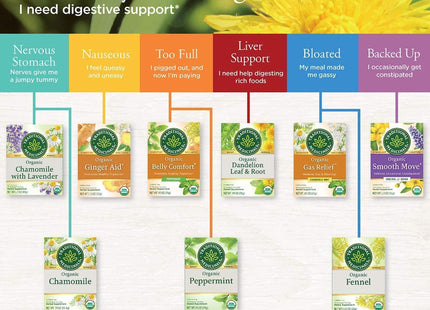 Traditional Medicinals Herbal Organic Dandelion Leaf and Root 16ct (24 Pack) - Food & Beverages > Non-Alcoholic Drinks
