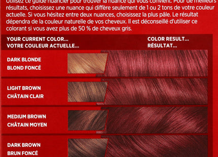 Vidal Sassoon Pro Series Permanent HairColor Dye Ultra Vibrant 5RR Merlot (2 Pack) - Personal Care > Hair & Styling